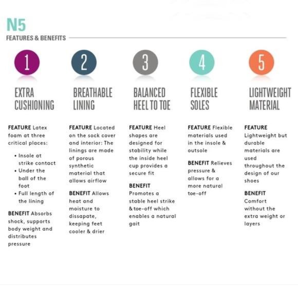 9 Wide Naturalizer Slingback Leather Round Heel - Picture 8 of 8